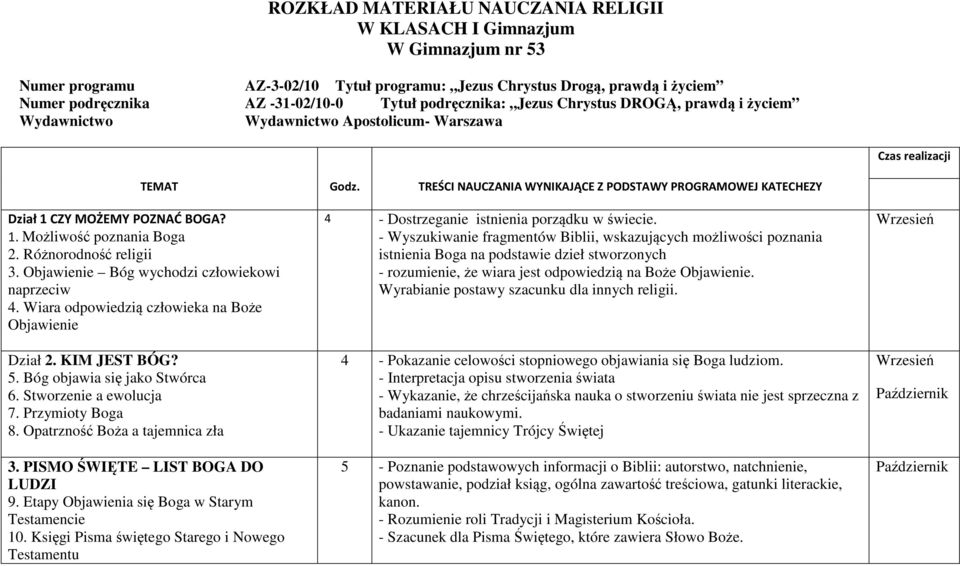 TREŚCI NAUCZANIA WYNIKAJĄCE Z PODSTAWY PROGRAMOWEJ KATECHEZY Dział 1 CZY MOŻEMY POZNAĆ BOGA? 1. Możliwość poznania Boga 2. Różnorodność religii 3. Objawienie Bóg wychodzi człowiekowi naprzeciw 4.