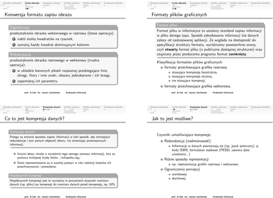 brzegi 2 zapami etaj ich parametry. Formaty plików graficznych Format pliku Format pliku w informatyce to ustalony standard zapisu informacji w pliku danego typu.