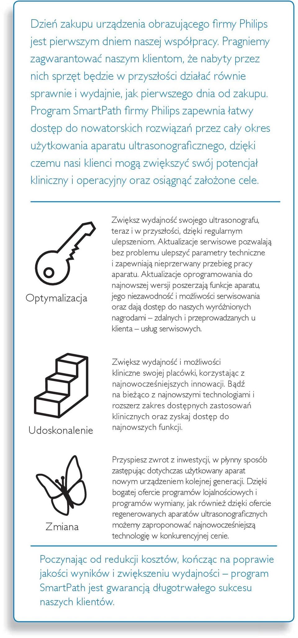 Program SmartPath fi rmy Philips zapewnia łatwy dostęp do nowatorskich rozwiązań przez cały okres użytkowania aparatu ultrasonografi cznego, dzięki czemu nasi klienci mogą zwiększyć swój potencjał