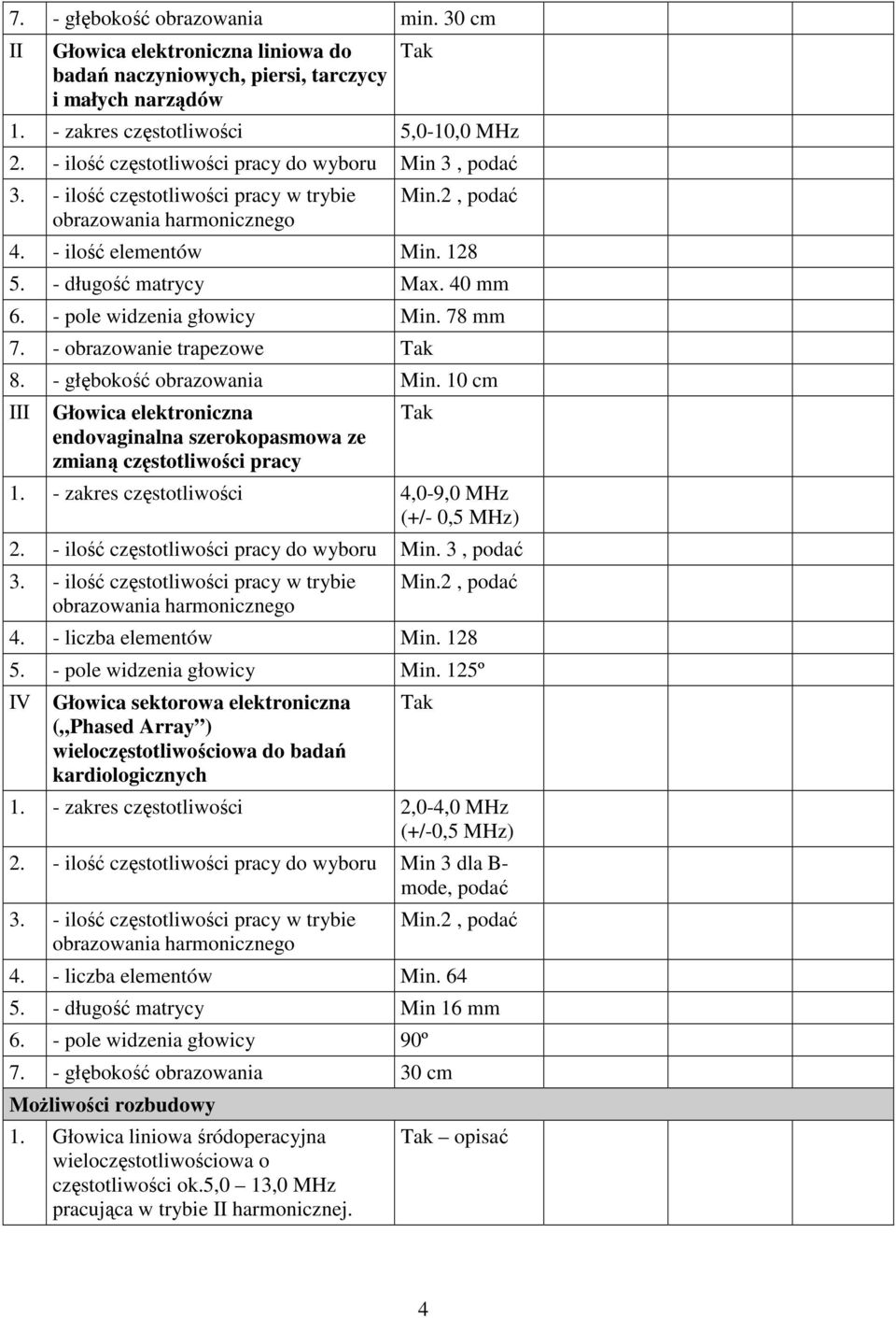 - głębokość obrazowania Min. 10 cm III Głowica elektroniczna endovaginalna szerokopasmowa ze zmianą częstotliwości pracy 1. - zakres częstotliwości 4,0-9,0 MHz (+/- 0,5 MHz) 2.