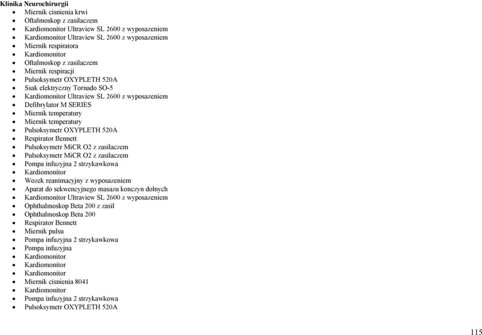 temperatury Pulsoksymetr OXYPLETH 520A Respirator Bennett Pulsoksymetr MiCR O2 z zasilaczem Pulsoksymetr MiCR O2 z zasilaczem Pompa infuzyjna 2 strzykawkowa Kardiomonitor Wozek reanimacyjny z
