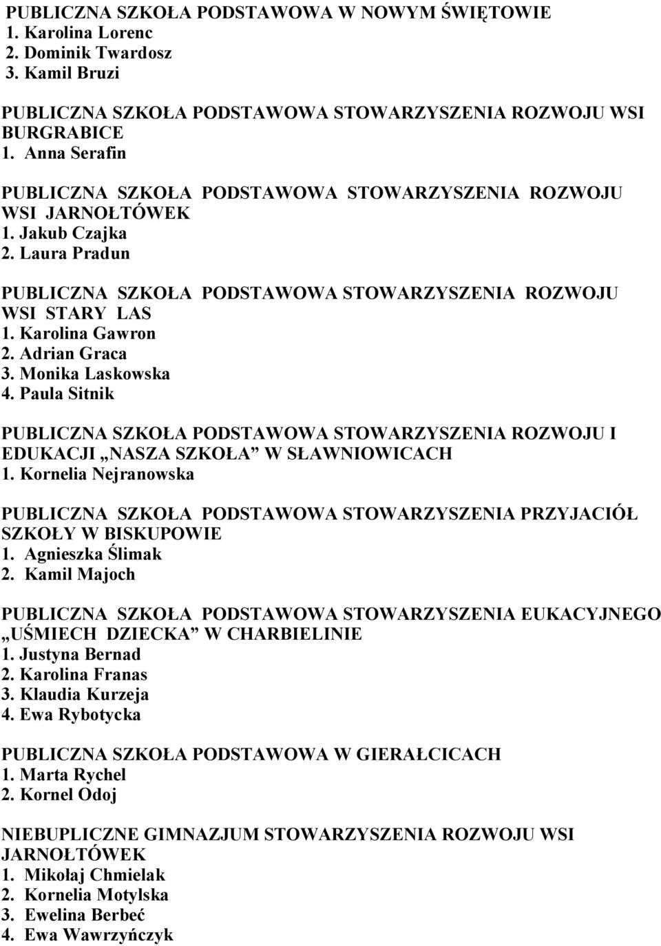 Adrian Graca 3. Monika Laskowska 4. Paula Sitnik PUBLICZNA SZKOŁA PODSTAWOWA STOWARZYSZENIA ROZWOJU I EDUKACJI NASZA SZKOŁA W SŁAWNIOWICACH 1.