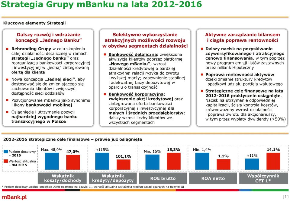 klientów i zwiększyć dostępność sieci oddziałów Pozycjonowanie mbanku jako synonimu i ikony bankowości mobilnej Osiągnięcie i utrzymanie pozycji najbardziej wygodnego banku transakcyjnego w Polsce