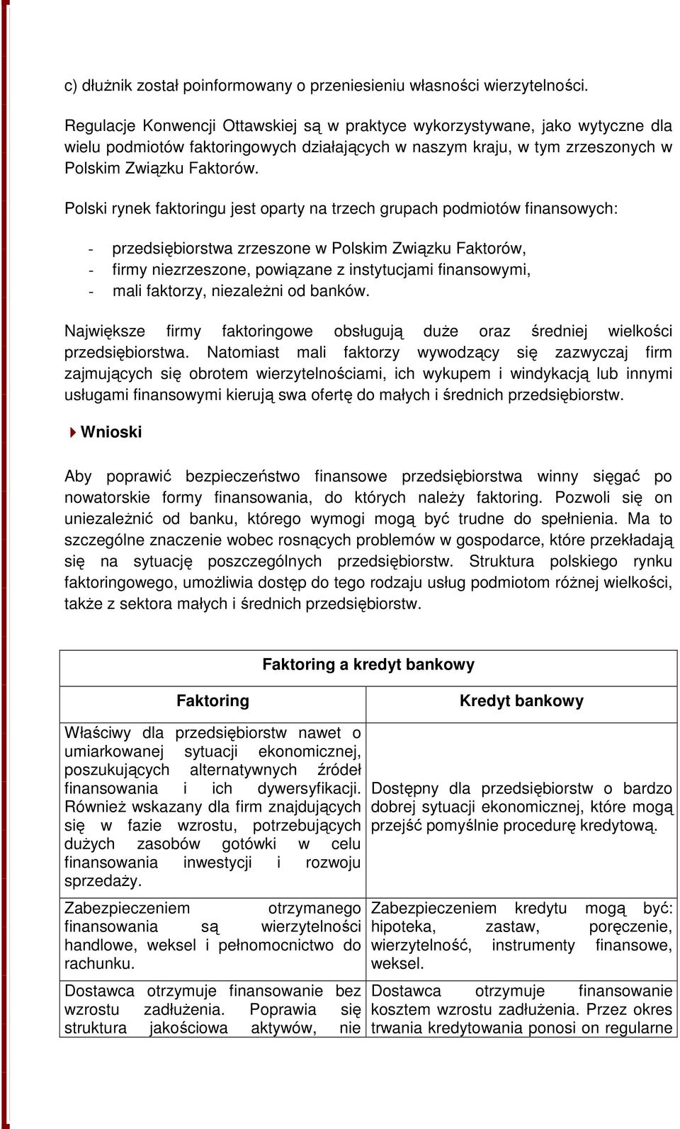 Polski rynek faktoringu jest oparty na trzech grupach podmiotów finansowych: - przedsiębiorstwa zrzeszone w Polskim Związku Faktorów, - firmy niezrzeszone, powiązane z instytucjami finansowymi, -