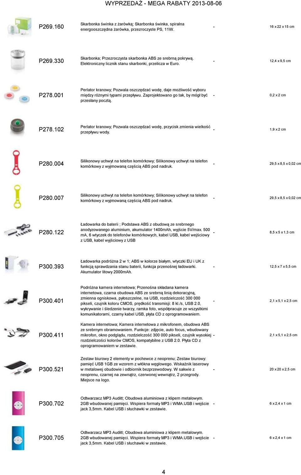 Zaprojektowano go tak, by mógł być przesłany pocztą. - 0,2 x 2 cm P278.102 Perlator kranowy; Pozwala oszczędzać wodę, przycisk zmienia wielkość przepływu wody. - 1,9 x 2 cm P280.
