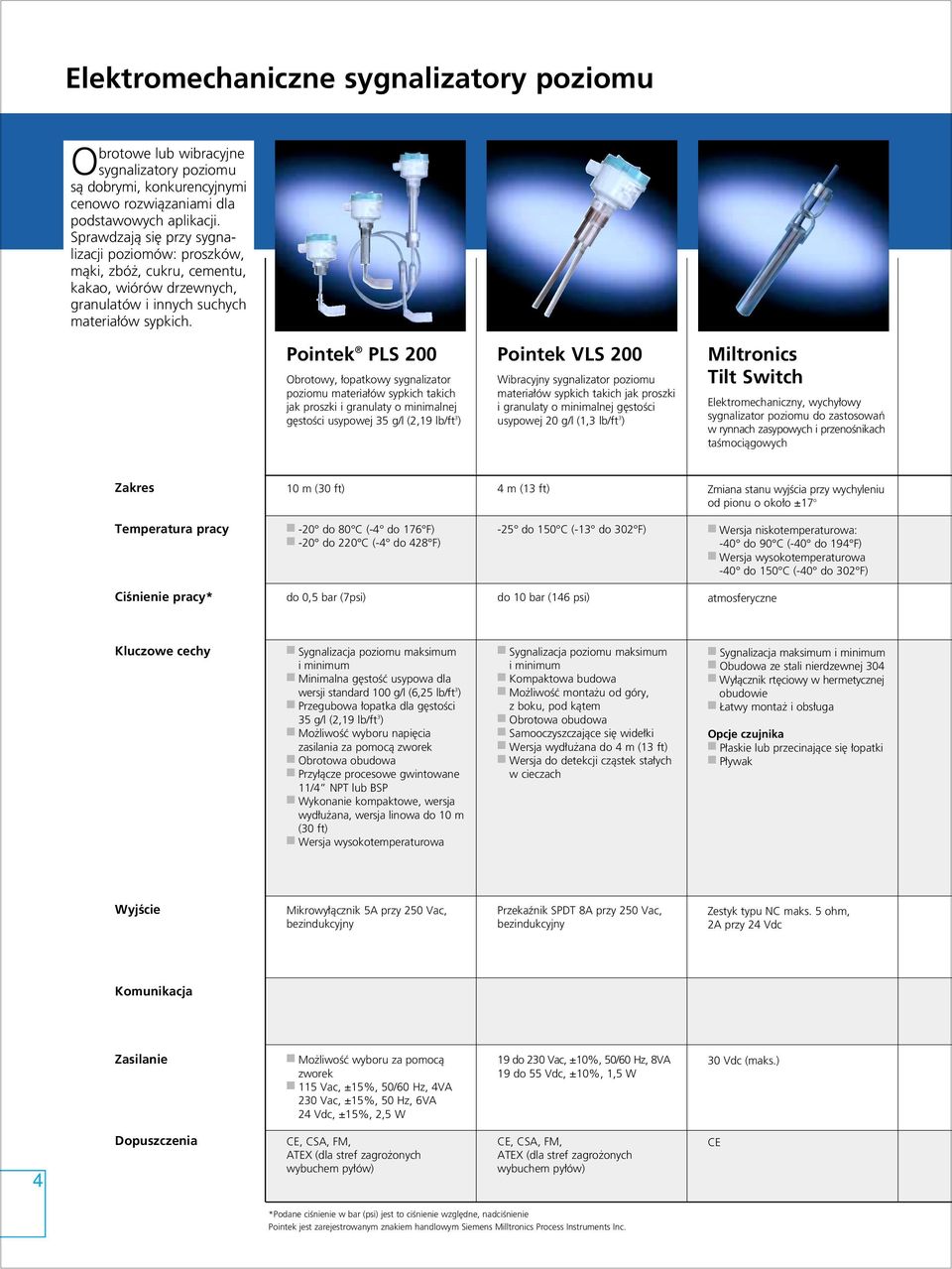 Pointek PLS 200 Obrotowy, opatkowy sygnalizator poziomu materia ów sypkich takich jak proszki i granulaty o minimalnej g stoêci usypowej 35 g/l (2,19 lb/ft 3 ) Pointek VLS 200 Wibracyjny sygnalizator