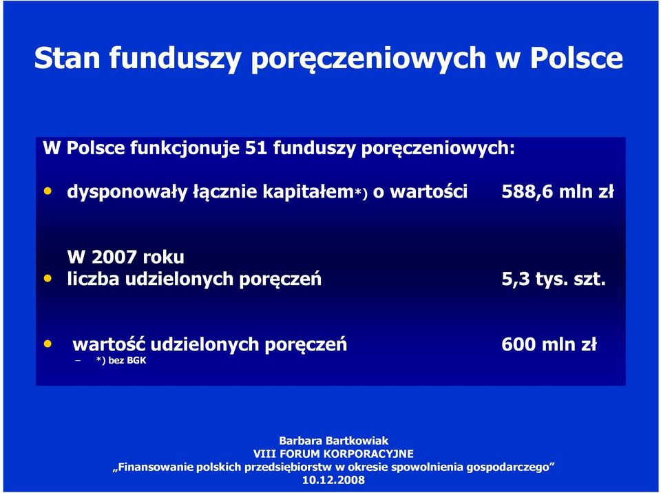 wartości 588,6 mln zł W 2007 roku liczba udzielonych poręczeń