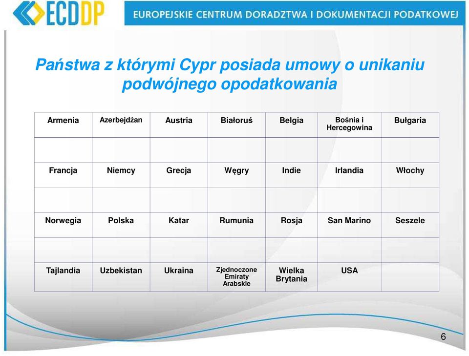 Grecja Węgry Indie Irlandia Włochy Norwegia Polska Katar Rumunia Rosja San Marino