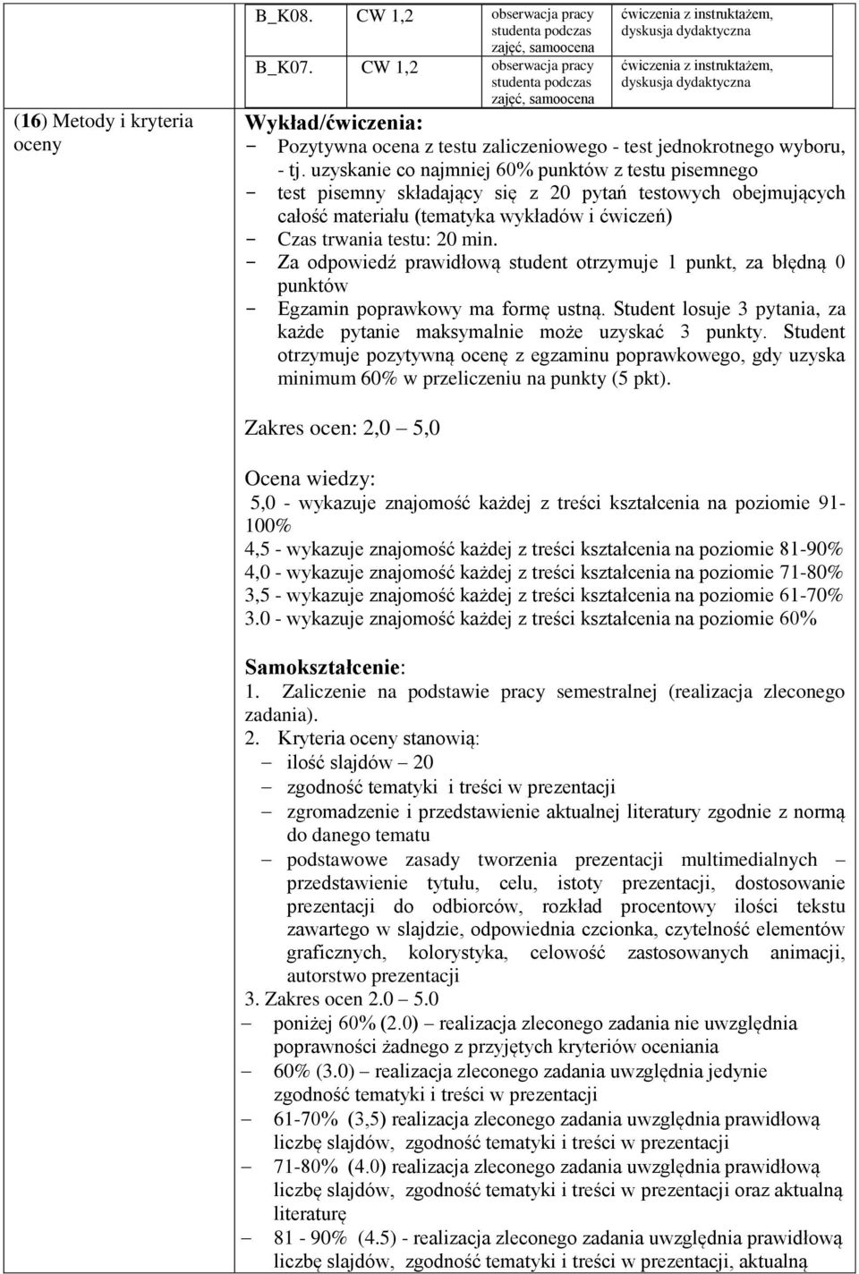 Za odpowiedź prawidłową student otrzymuje 1 punkt, za błędną 0 punktów Egzamin poprawkowy ma formę ustną. Student losuje 3 pytania, za każde pytanie maksymalnie może uzyskać 3 punkty.