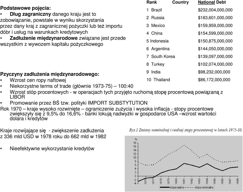 100:40 Wzrost stóp procentowych - w operacjach tych przyjęto ruchomą stopę procentową powiązaną z LIBOR Promowanie przez BŚ tzw.