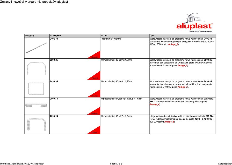229 025 Wzmocnienie 35 x 27 x 1,0mm Wprowadzone zostaje do programu nowe wzmocnienie 229 025, które mże być stosowane do wszystkich profili wykorzystujących wzmocnienie 229 023 (patrz Anlage_7).