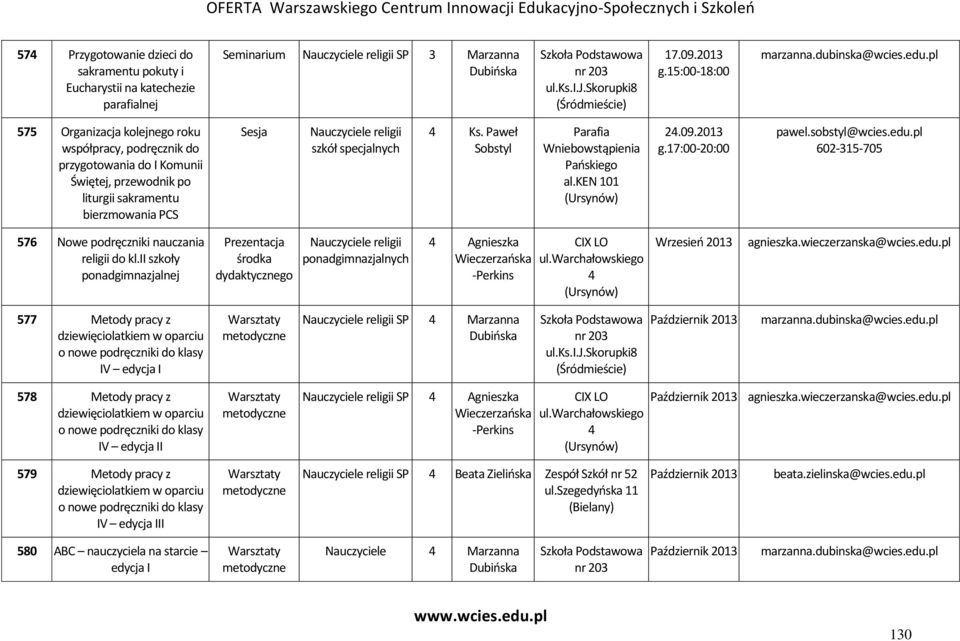 17:00-20:00 576 Nowe podręczniki nauczania religii do kl.