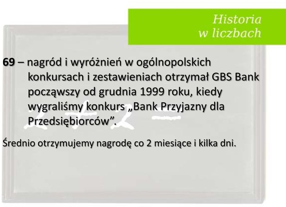 roku, kiedy wygraliśmy konkurs Bank Przyjazny dla