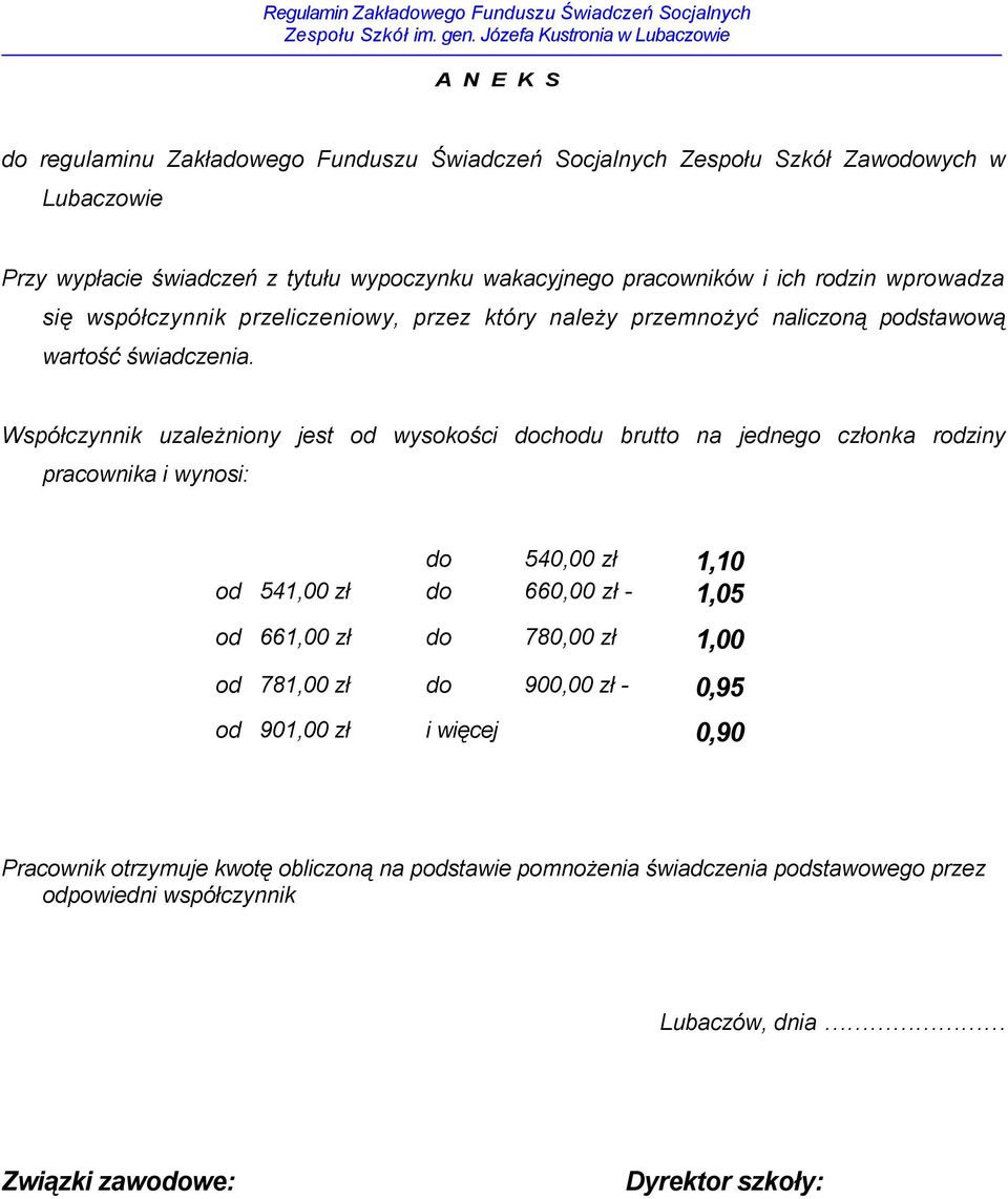 Współczynnik uzaleŝniony jest od wysokości dochodu brutto na jednego członka rodziny pracownika i wynosi: do 540,00 zł 1,10 od 541,00 zł do 660,00 zł - 1,05 od 661,00 zł do