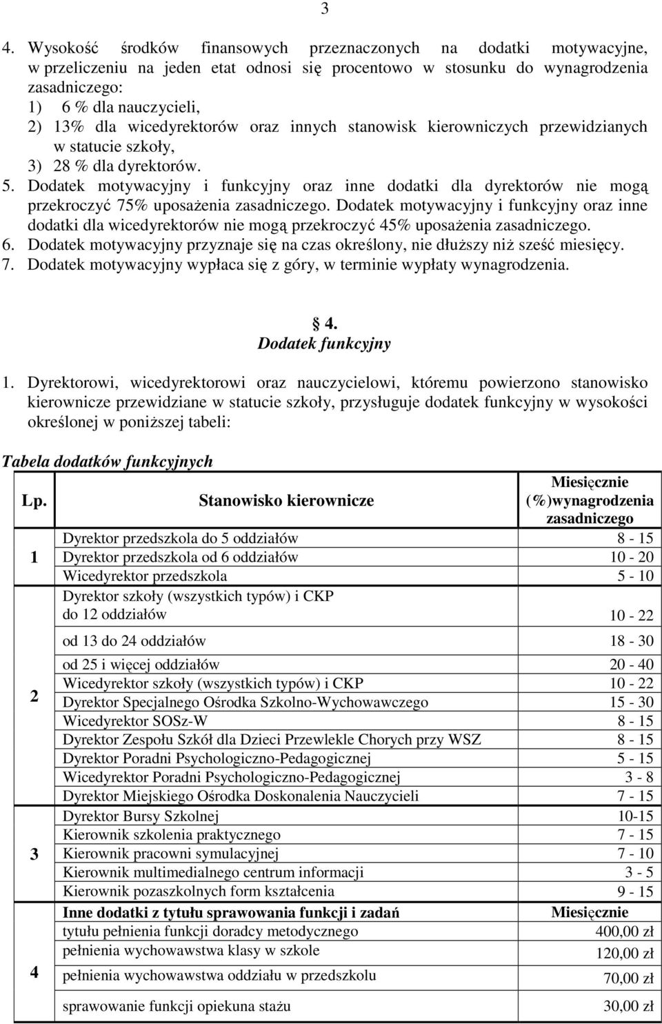 Dodatek motywacyjny i funkcyjny oraz inne dodatki dla dyrektorów nie mogą przekroczyć 75% uposaŝenia zasadniczego.