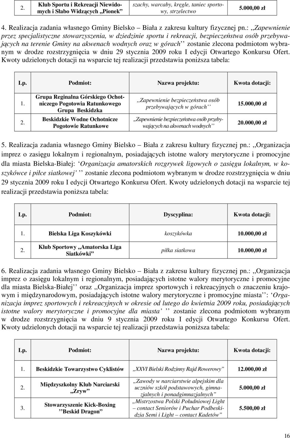 :,,zapewnienie przez specjalistyczne stowarzyszenia, w dziedzinie sportu i rekreacji, bezpieczeństwa osób przebywających na terenie Gminy na akwenach wodnych oraz w górach zostanie zlecona podmiotom