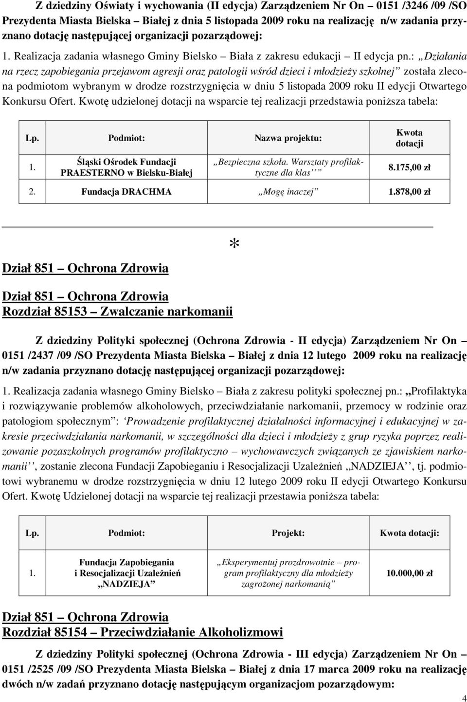 : Działania na rzecz zapobiegania przejawom agresji oraz patologii wśród dzieci i młodzieŝy szkolnej została zlecona podmiotom wybranym w drodze rozstrzygnięcia w dniu 5 listopada 2009 roku II edycji