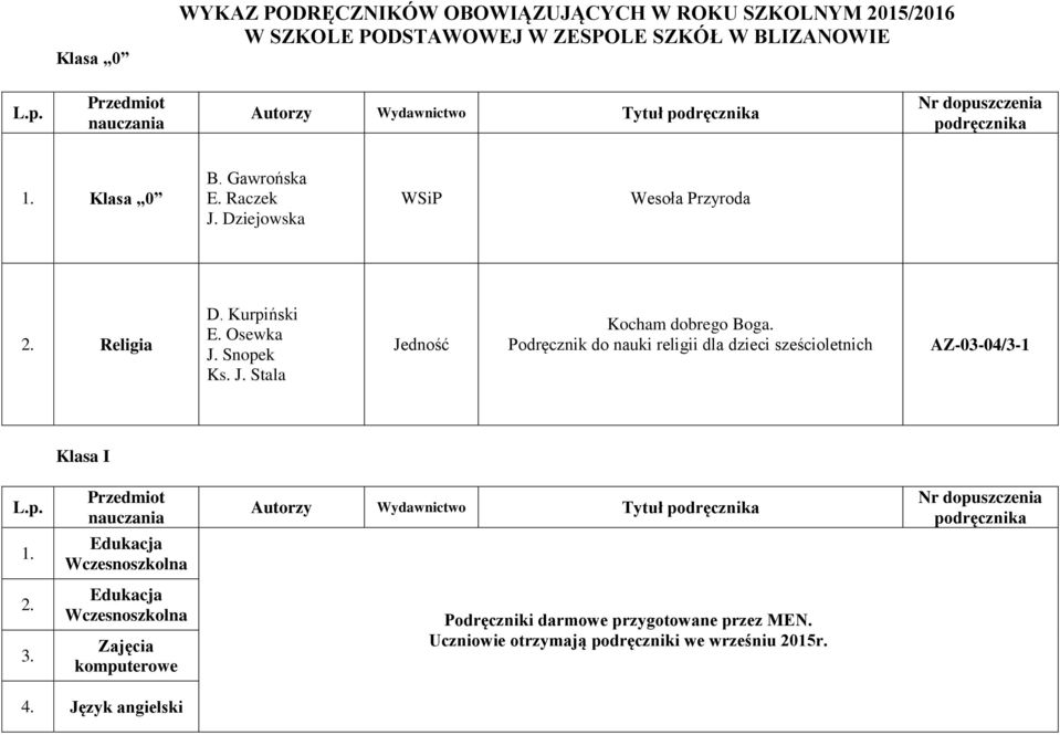 Snopek Ks. J. Stala Jedność Kocham dobrego Boga.