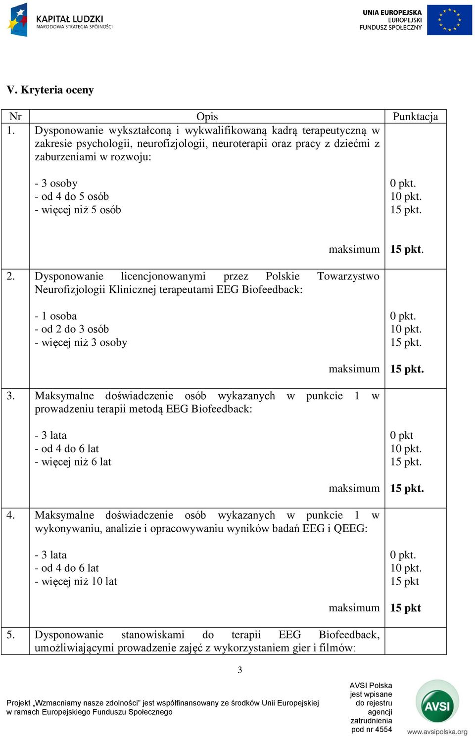 więcej niż 5 osób 2. Dysponowanie licencjonowanymi przez Polskie Towarzystwo Neurofizjologii Klinicznej terapeutami EEG Biofeedback: - 1 osoba - od 2 do 3 osób - więcej niż 3 osoby 3.