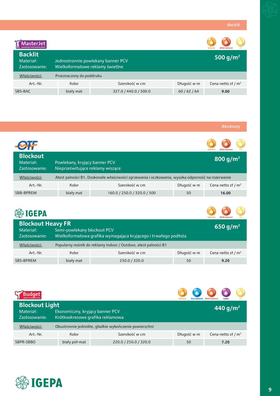 Doskonałe właściwości zgrzewania i oczkowania, wysoka odporność na rozerwanie Cena netto zł / m 2 SBB-BPREM 160.0 / 2.0 / 320.0 / 0 16.