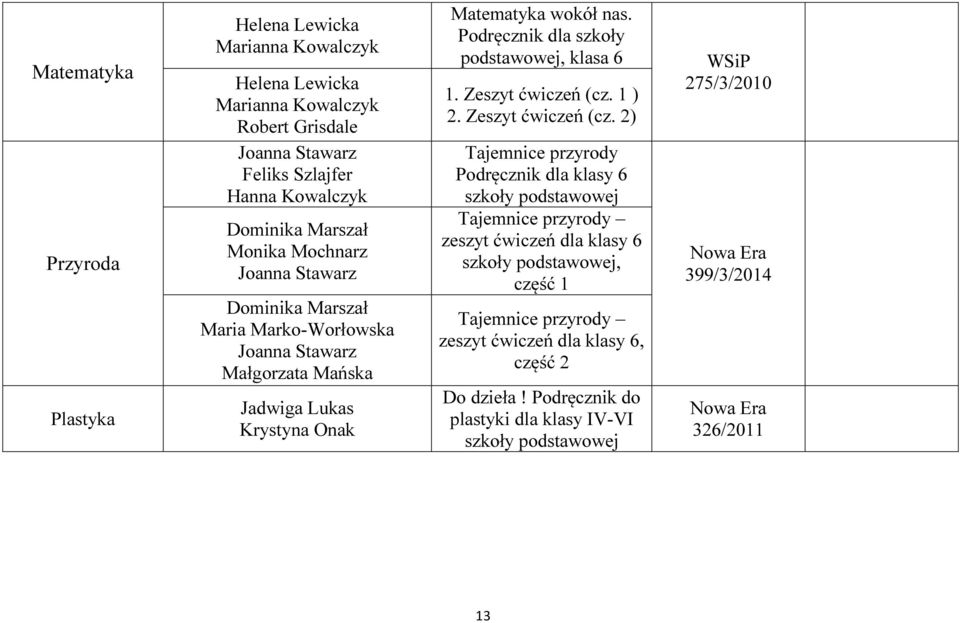 Podręcznik dla szkoły, klasa 6 1. Zeszyt ćwiczeń (cz.