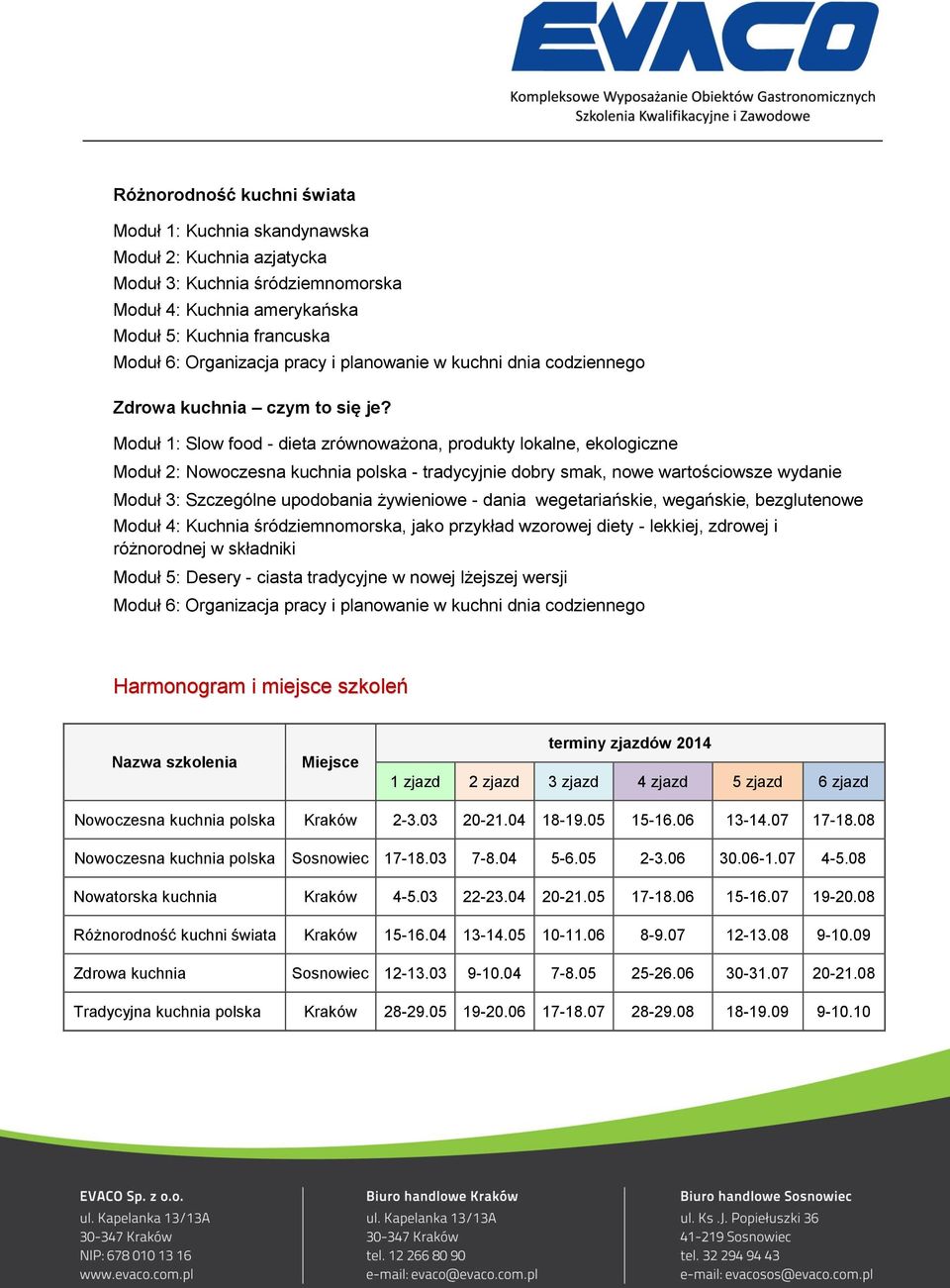 Moduł 1: Slow food - dieta zrównoważona, produkty lokalne, ekologiczne Moduł 2: Nowoczesna kuchnia polska - tradycyjnie dobry smak, nowe wartościowsze wydanie Moduł 3: Szczególne upodobania