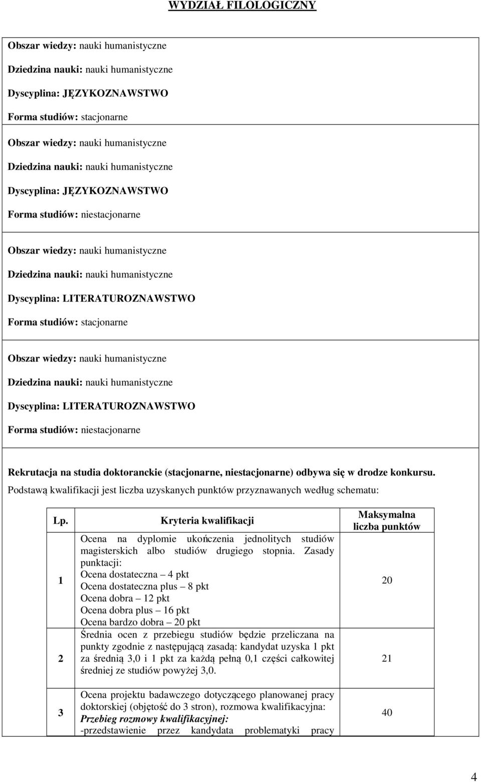 Dziedzina nauki: nauki humanistyczne Dyscyplina: LITERATUROZNAWSTWO Forma studiów: niestacjonarne Rekrutacja na studia doktoranckie (stacjonarne, niestacjonarne) odbywa się w drodze konkursu.