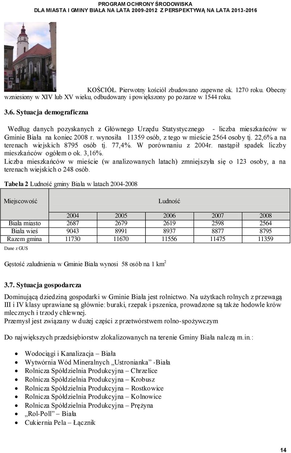 22,6% a na terenach wiejskich 8795 osób tj. 77,4%. W porównaniu z 2004r. nastąpił spadek liczby mieszkańców ogółem o ok. 3,16%.