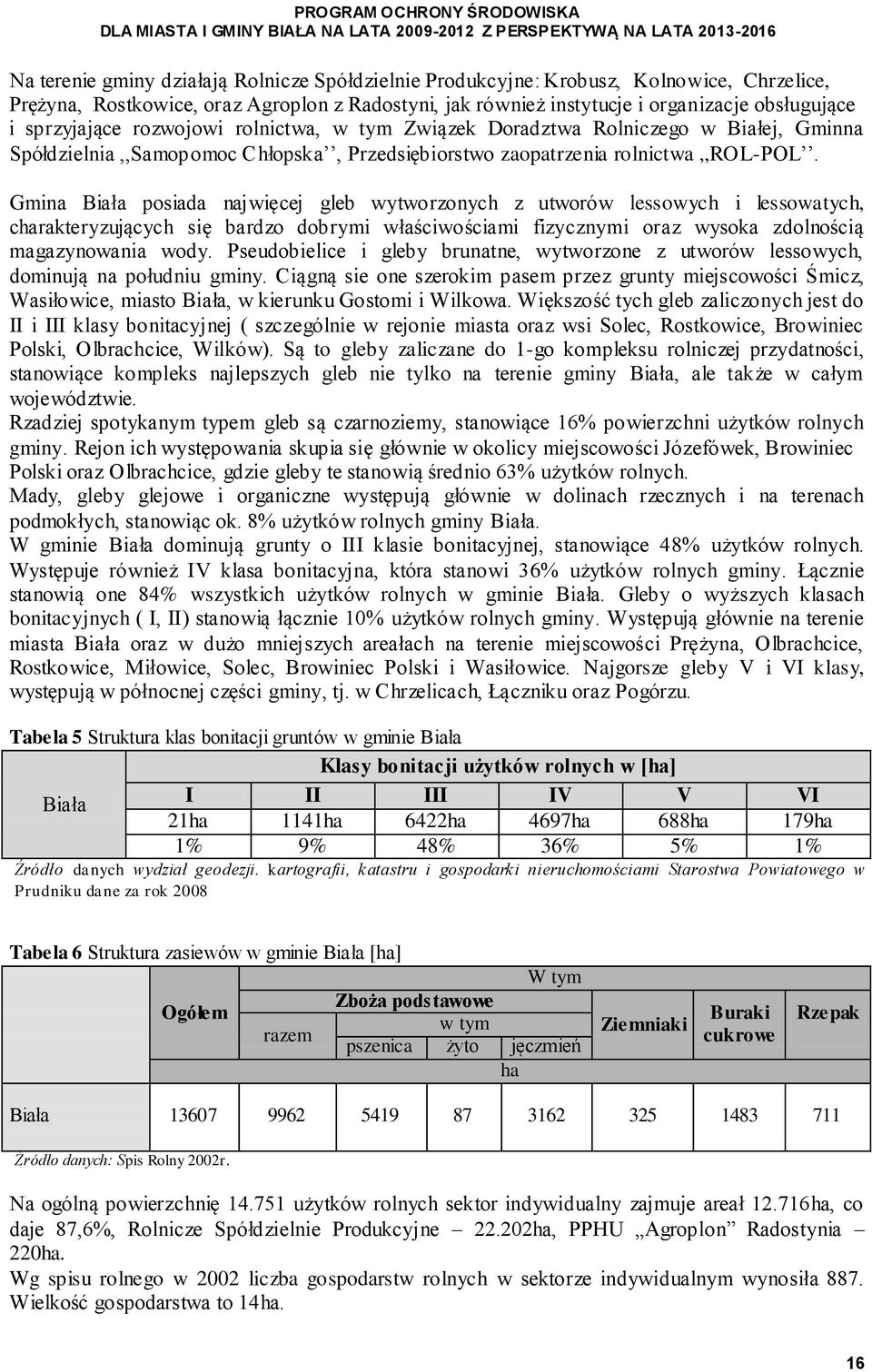 posiada najwięcej gleb wytworzonych z utworów lessowych i lessowatych, charakteryzujących się bardzo dobrymi właściwościami fizycznymi oraz wysoka zdolnością magazynowania wody.