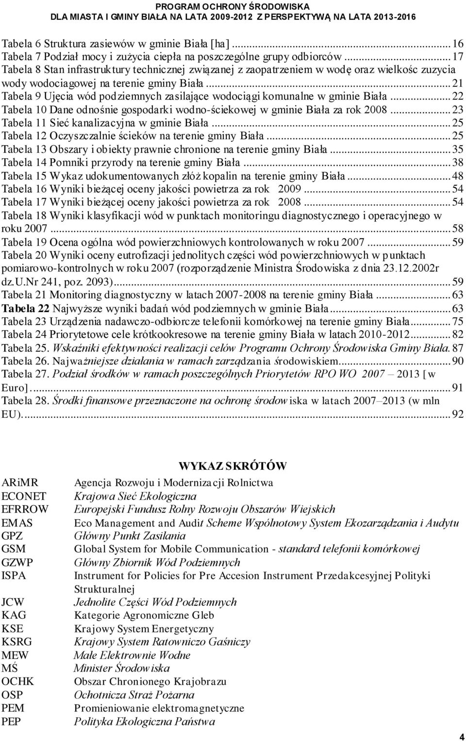 .. 21 Tabela 9 Ujęcia wód podziemnych zasilające wodociągi komunalne w gminie Biała... 22 Tabela 10 Dane odnośnie gospodarki wodno-ściekowej w gminie Biała za rok 2008.