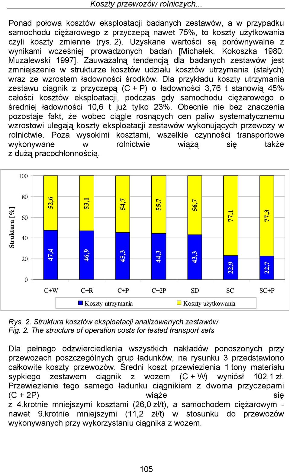 Zauważalną tendencją dla badanych zestawów jest zmniejszenie w strukturze kosztów udziału kosztów utrzymania (stałych) wraz ze wzrostem ładowności środków.