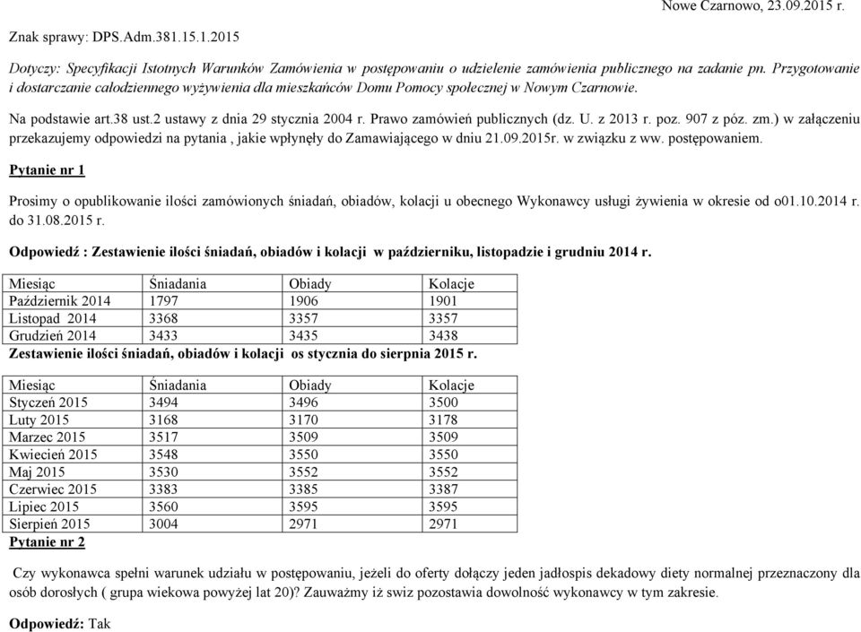 Prawo zamówień publicznych (dz. U. z 2013 r. poz. 907 z póz. zm.) w załączeniu przekazujemy odpowiedzi na pytania, jakie wpłynęły do Zamawiającego w dniu 21.09.2015r. w związku z ww. postępowaniem.