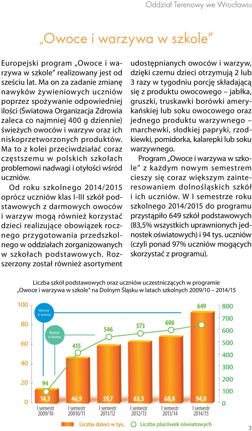 niskoprzetworzonych produktów. Ma to z kolei przeciwdziałać coraz częstszemu w polskich szkołach problemowi nadwagi i otyłości wśród uczniów.