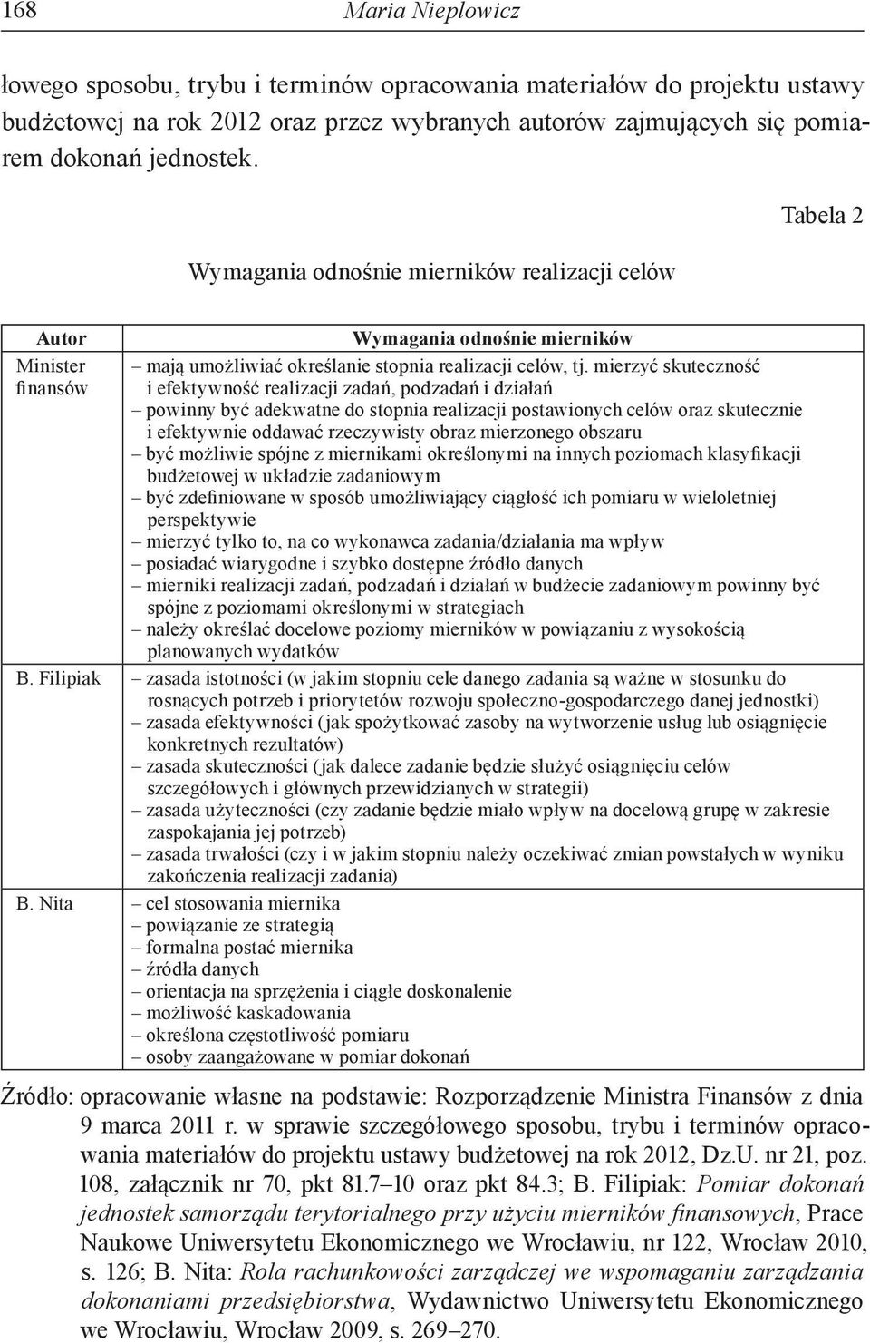 Wybór Postawy życiowej A Skuteczność W Realizacji Celu MIERNIKI POMIARU REALIZACJI CELÓW JEDNOSTEK SEKTORA FINANSÓW