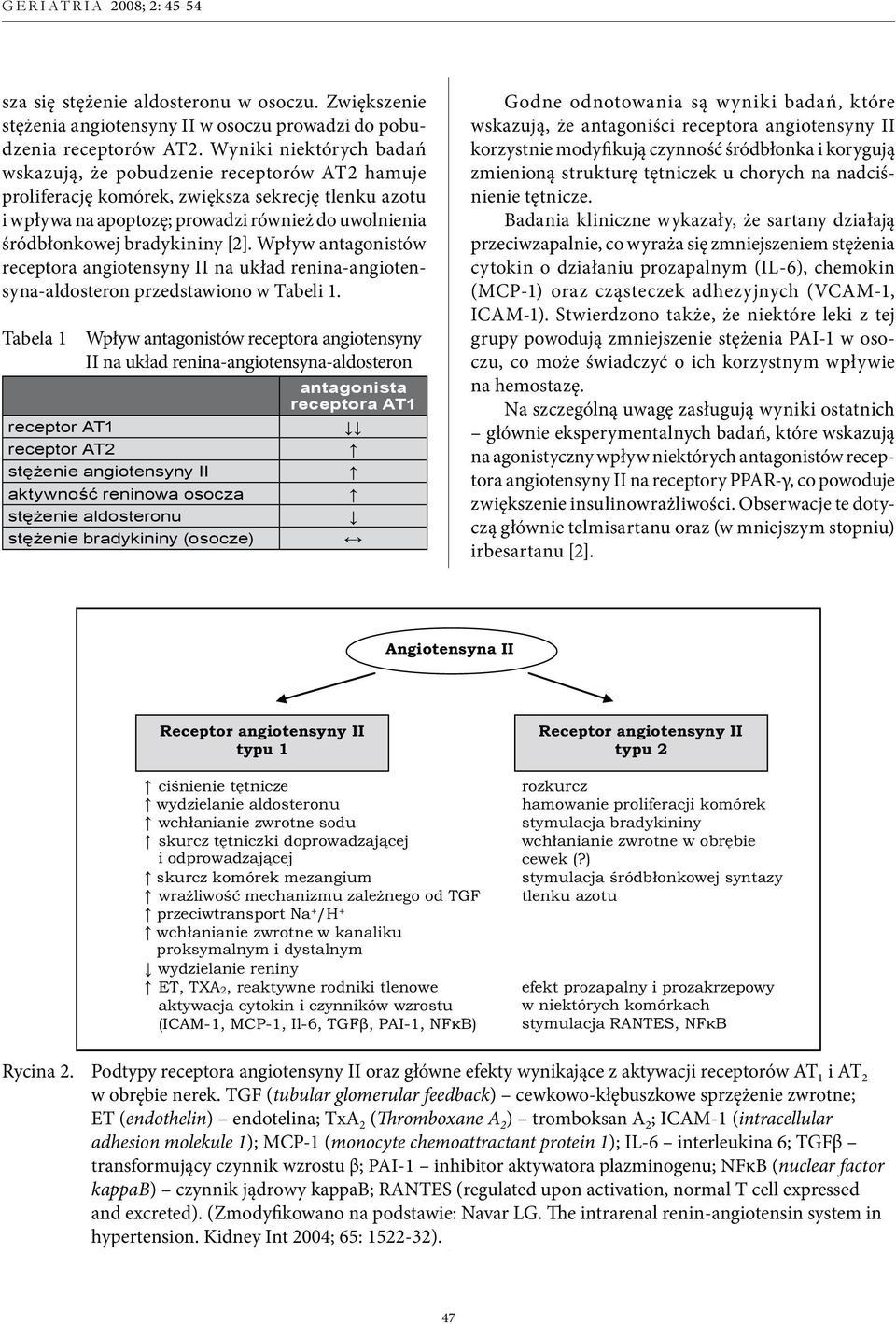 bradykininy [2]. Wpływ antagonistów receptora angiotensyny II na układ renina-angiotensyna-aldosteron przedstawiono w Tabeli 1.