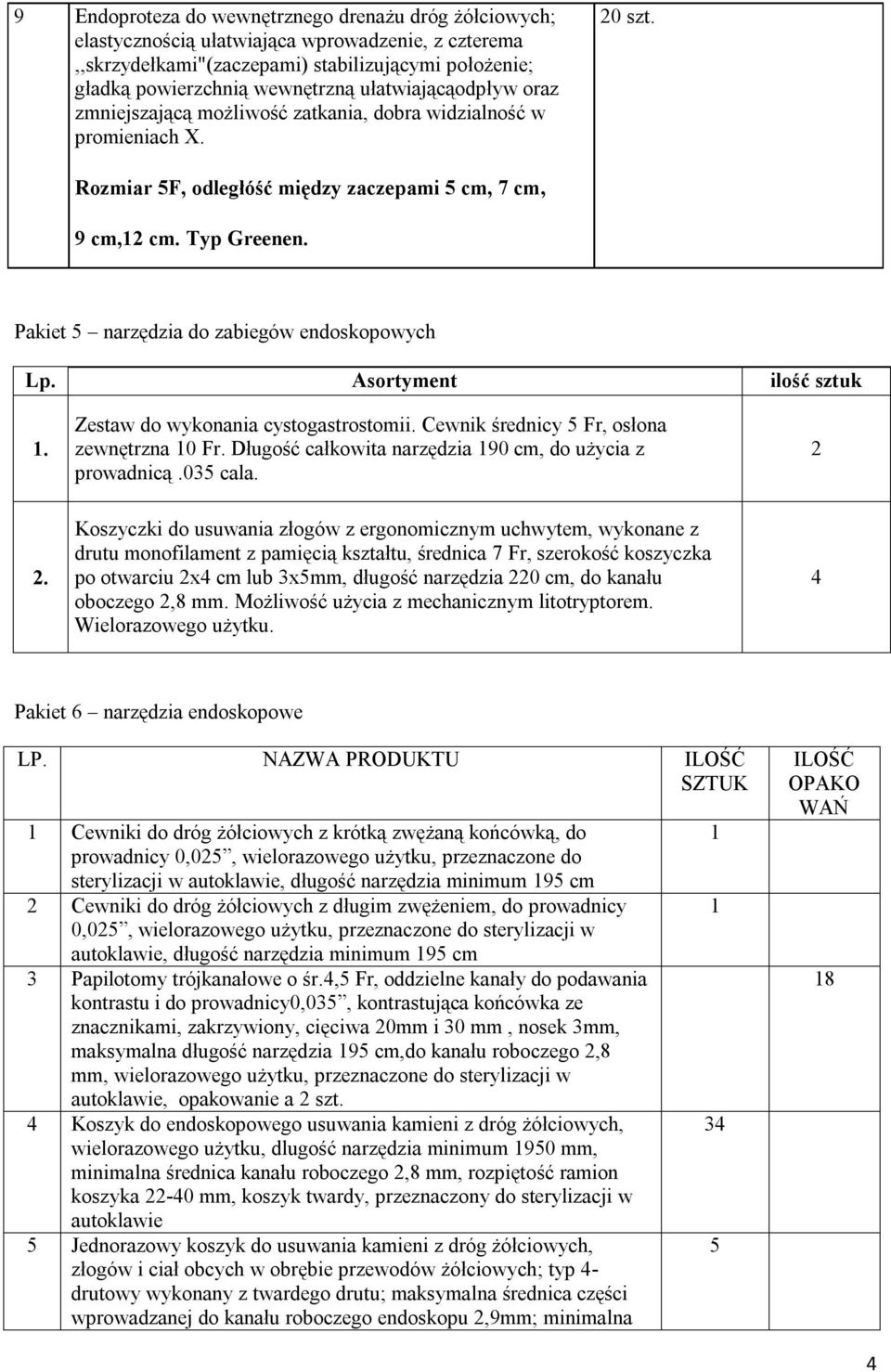 Cewnik średnicy Fr, osłona zewnętrzna 0 Fr. Długość całkowita narzędzia 90 cm, do użycia z prowadnicą.0 cala.