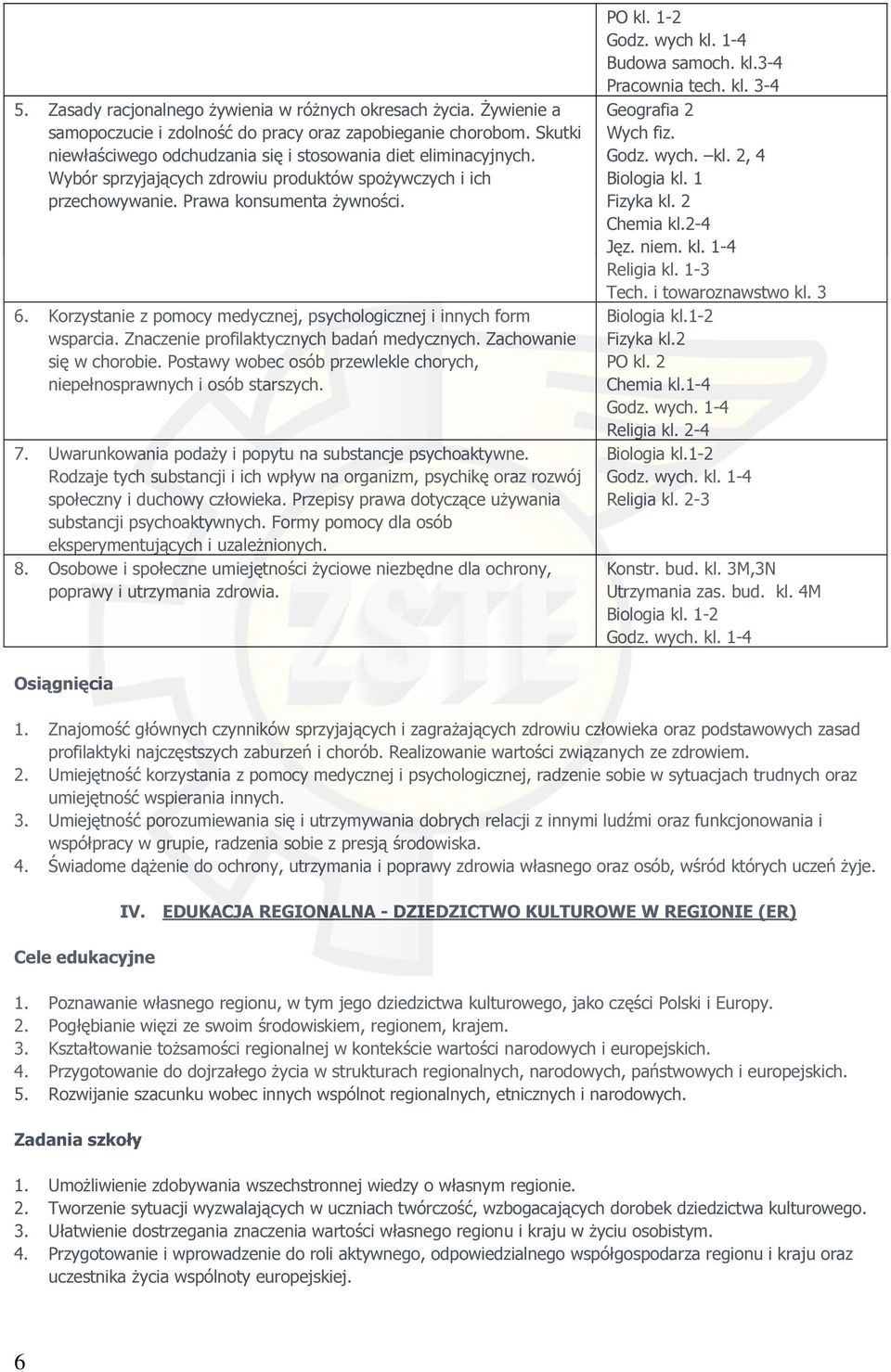 Znaczenie profilaktycznych badań medycznych. Zachowanie się w chorobie. Postawy wobec osób przewlekle chorych, niepełnosprawnych i osób starszych. 7.