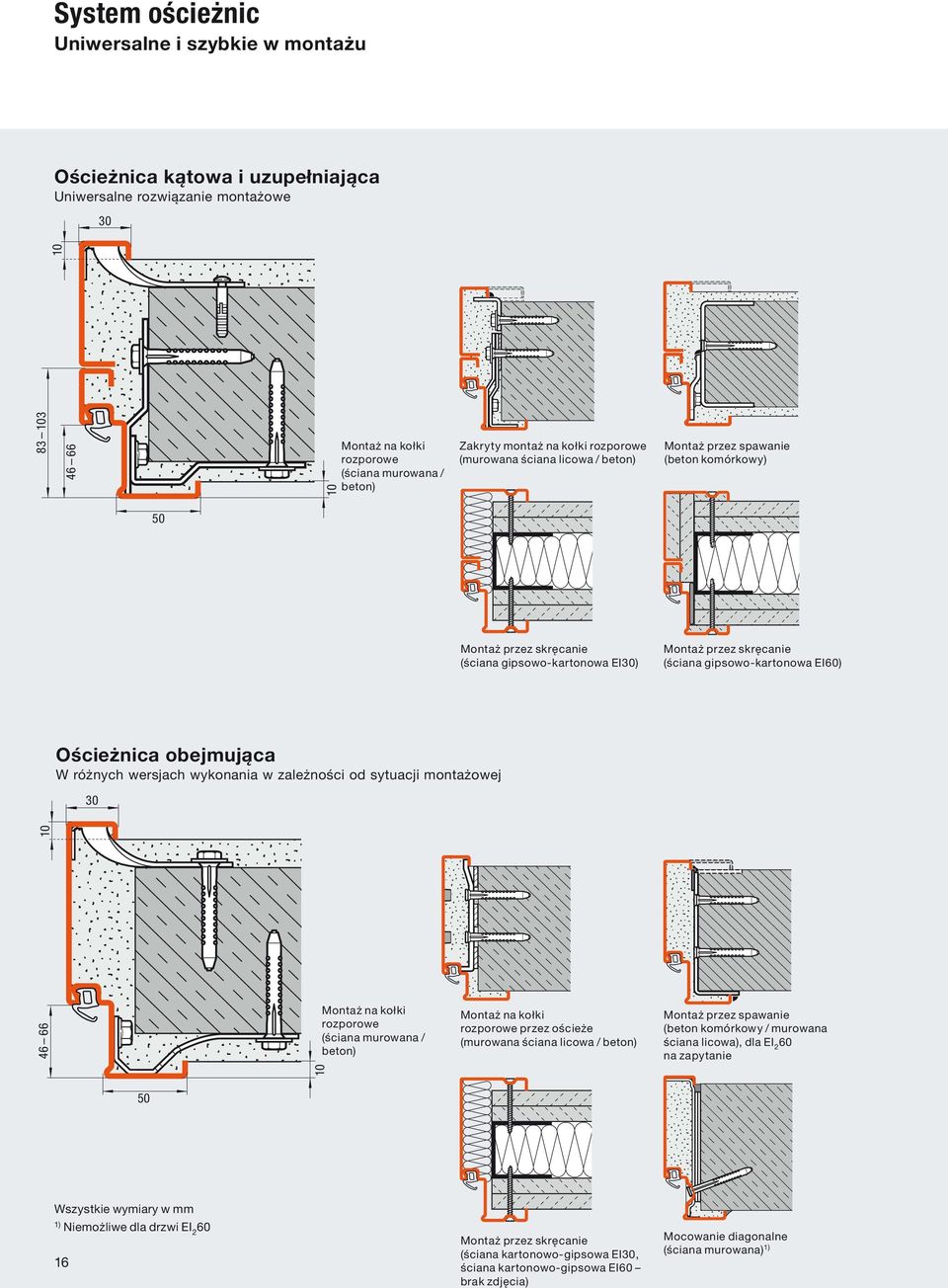 gipsowo-kartonowa EI60) Ościeżnica obejmująca W różnych wersjach wykonania w zależności od sytuacji montażowej 30 10 Montaż na kołki rozporowe (ściana murowana / beton) Montaż na kołki rozporowe