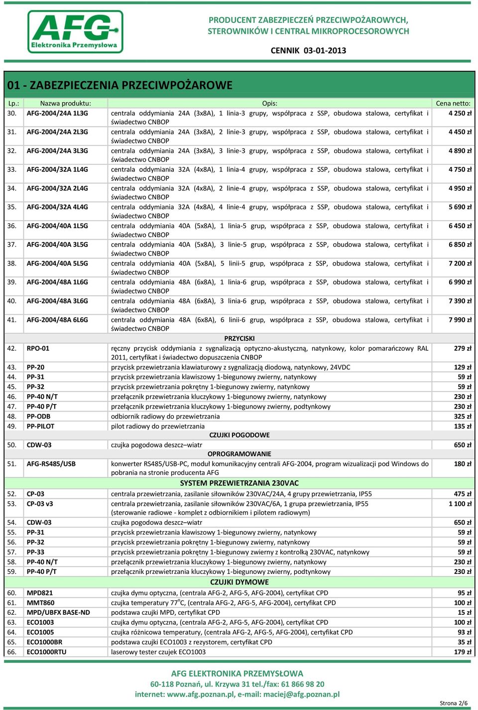 AFG-2004/24A 3L3G centrala oddymiania 24A (3x8A), 3 linie-3 grupy, współpraca z SSP, obudowa stalowa, certyfikat i 4 890 zł 33.