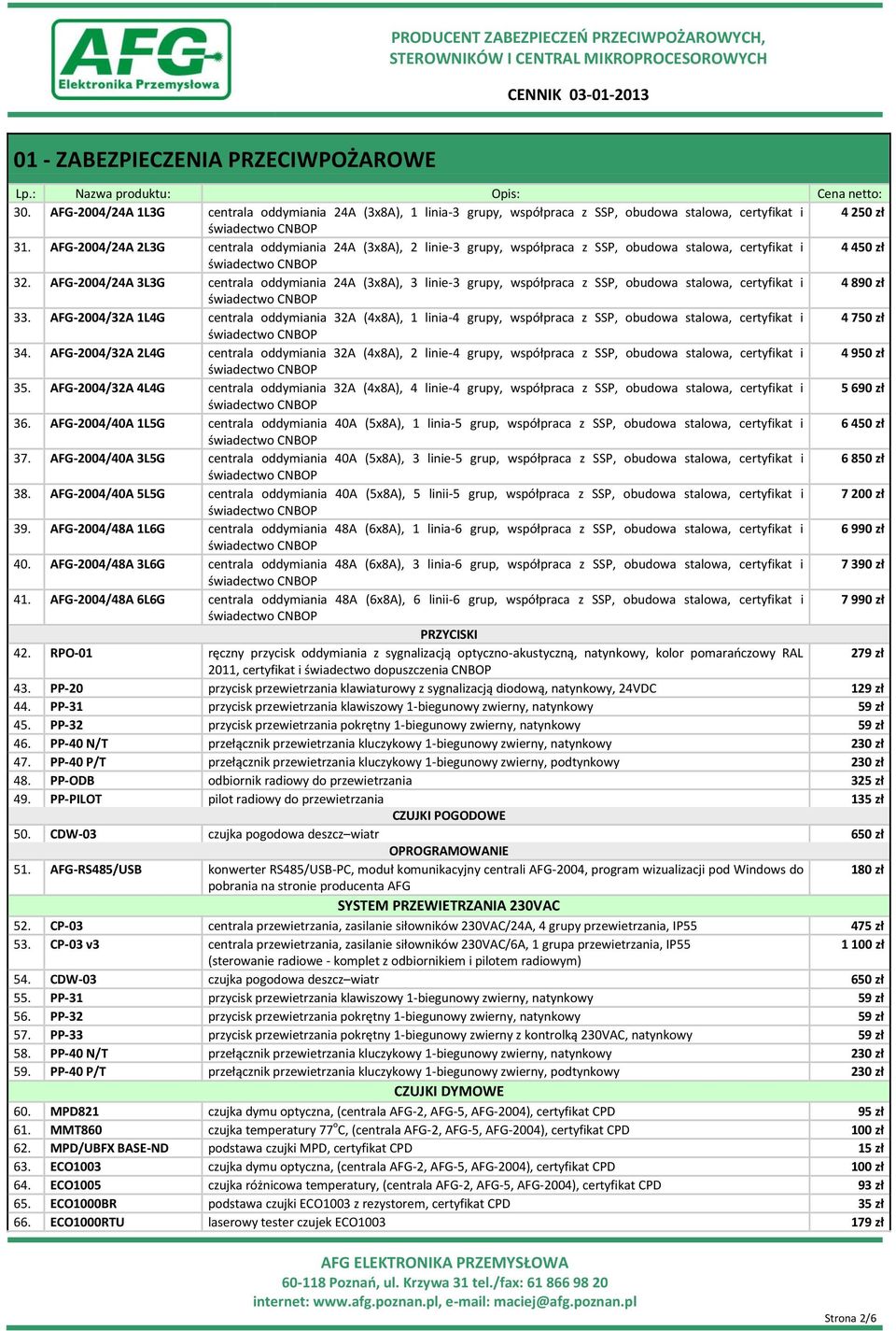 AFG-2004/24A 3L3G centrala oddymiania 24A (3x8A), 3 linie-3 grupy, współpraca z SSP, obudowa stalowa, certyfikat i 4 890 zł 33.