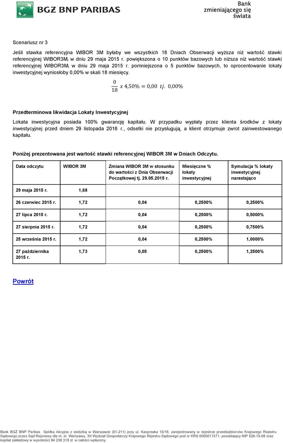 pomniejszona o 5 punktów bazowych, to oprocentowanie lokaty inwestycyjnej wyniosłoby 0,00% w skali 18 miesięcy.