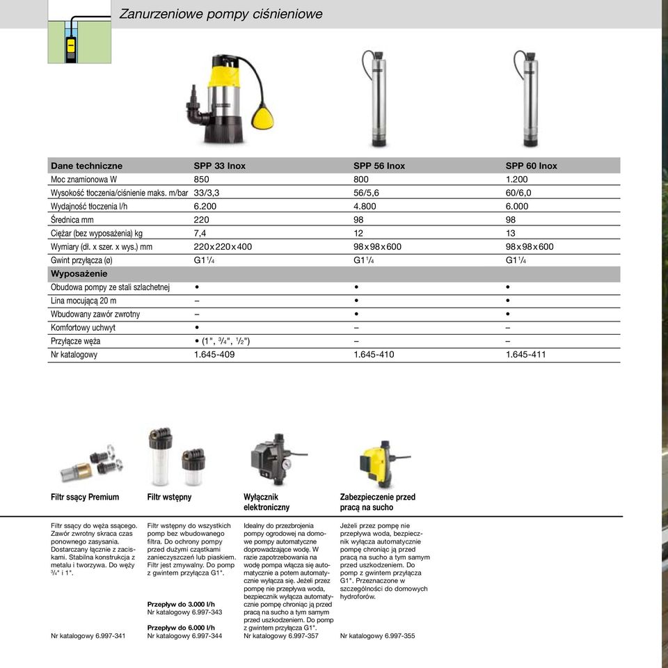 ) mm 220x220x400 98x98x600 98x98x600 Gwint przyłącza (ø) G1 1 /4 G1 1 /4 G1 1 /4 Wyposażenie Obudowa pompy ze stali szlachetnej Lina mocującą 20 m Wbudowany zawór zwrotny Komfortowy uchwyt Przyłącze