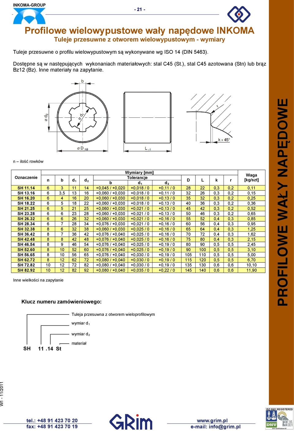 16 6 3,5 13 16 +0,060 / +0,030 +0,018 / 0 +0,11 / 0 32 26 0,3 0,2 0,15 SH 16.20 6 4 16 20 +0,060 / +0,030 +0,018 / 0 +0,13 / 0 35 32 0,3 0,2 0,25 SH 18.