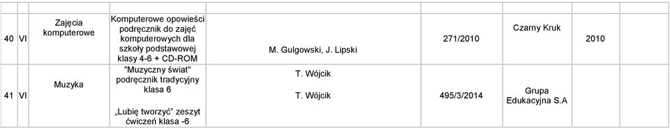 podręcznik tradycyjny klasa 6 Lubię tworzyć zeszyt ćwiczeń klasa -6 271/2010 M.