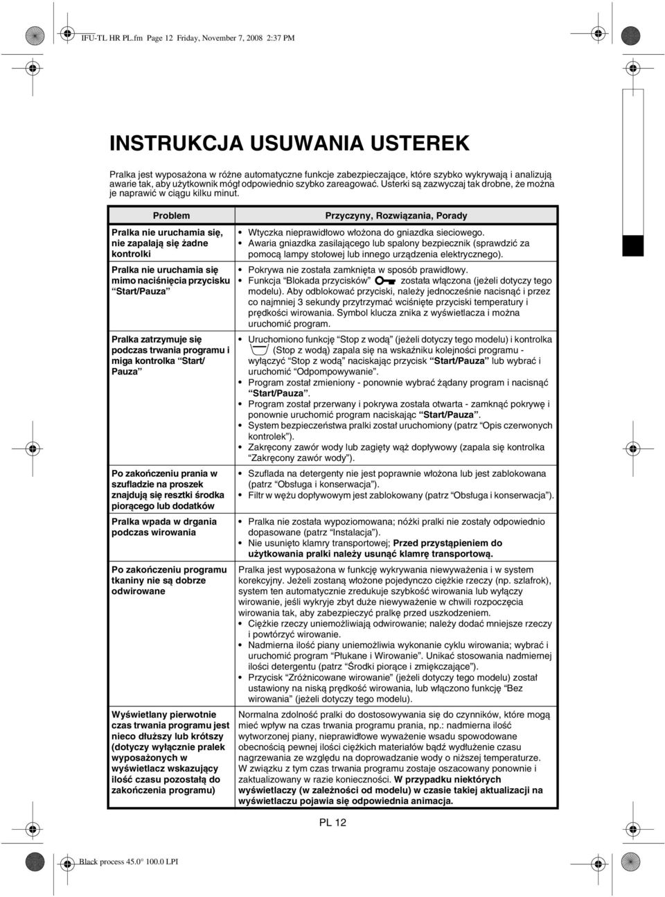użytkownik mógł odpowiednio szybko zareagować. Usterki są zazwyczaj tak drobne, że można je naprawić w ciągu kilku minut.