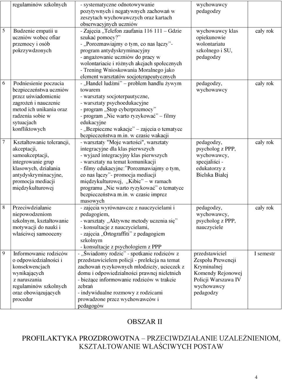 międzykulturowej 8 Przeciwdziałanie niepowodzeniom szkolnym, kształtowanie motywacji do nauki i właściwej samooceny 9 Informowanie rodziców o odpowiedzialności i konsekwencjach wynikających z