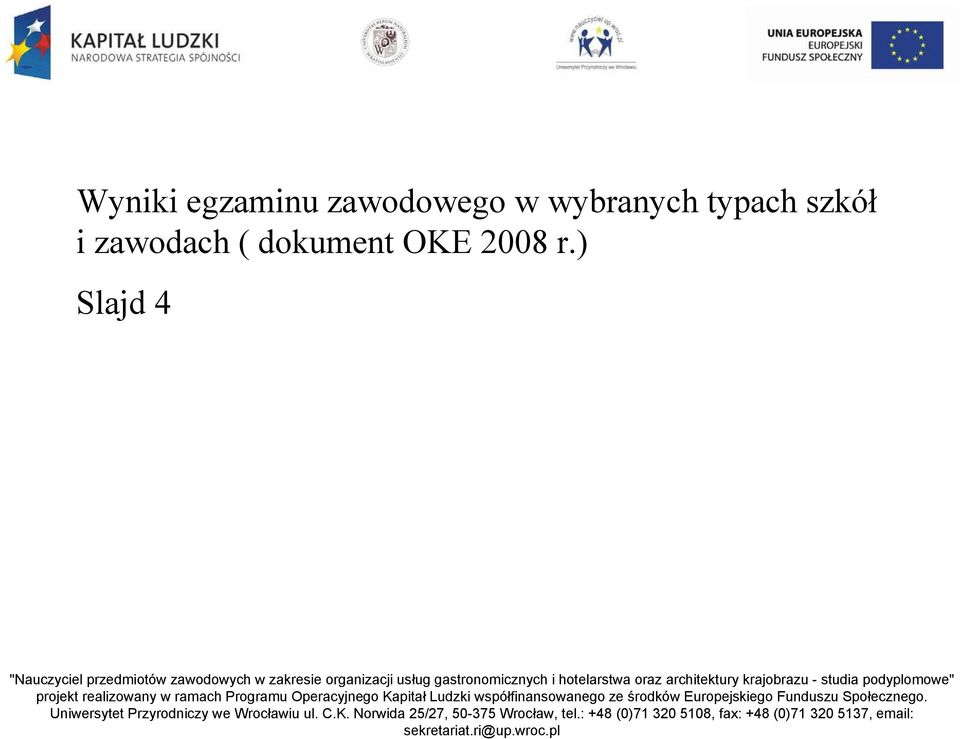 typach szkół i zawodach