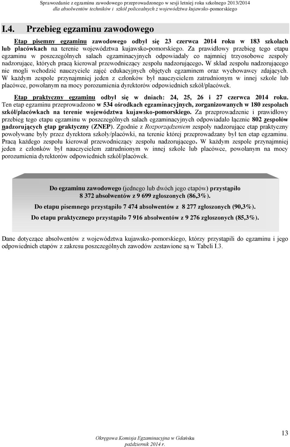 Za prawidłowy przebieg tego etapu egzaminu w poszczególnych salach egzaminacyjnych odpowiadały co najmniej trzyosobowe zespoły nadzorujące, których pracą kierował przewodniczący zespołu nadzorującego.