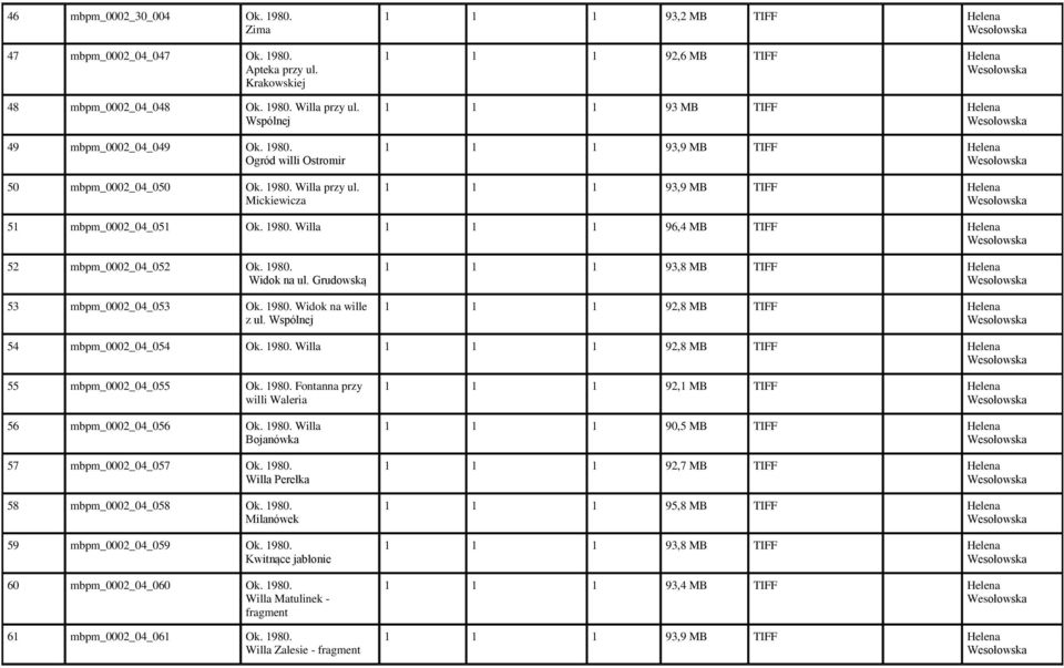 Willa 1 1 1 96,4 MB TIFF Helena 52 mbpm_0002_04_052 Ok. 1980. Widok na ul. Grudowską 53 mbpm_0002_04_053 Ok. 1980. Widok na wille z ul.