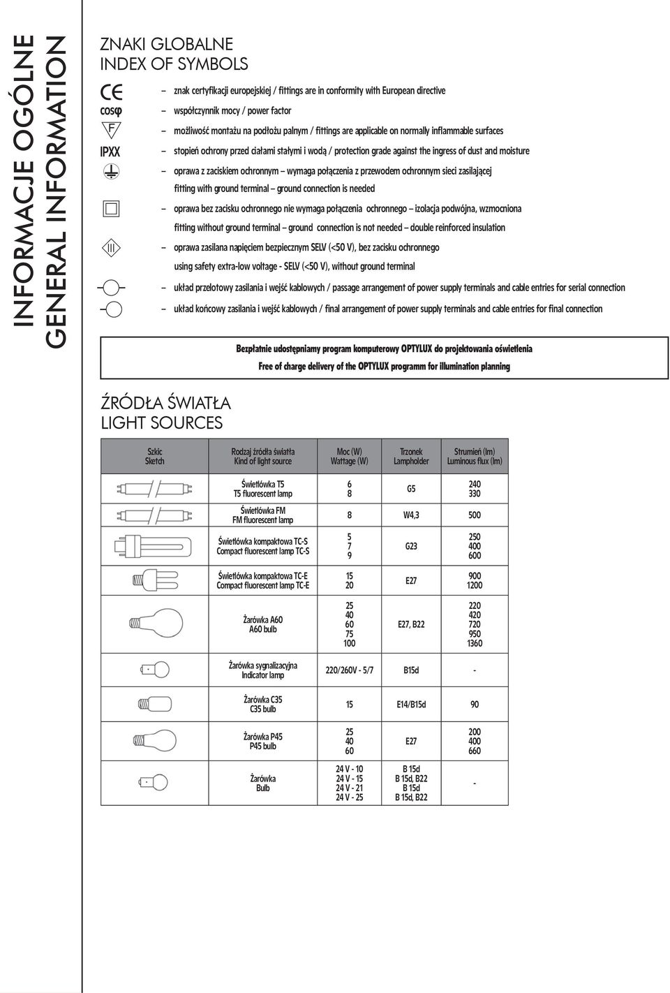 oprawa z zaciskiem ochronnym wymaga połączenia z przewodem ochronnym sieci zasilającej fitting with ground terminal ground connection is needed oprawa bez zacisku ochronnego nie wymaga połączenia